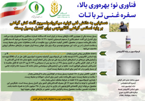 دستیابی به دانش فنی تولید میکروامولسیون آفت کش گیاهی بر پایه اسانس گیاهی اکالیپتوس برای کنترل پسیل پسته