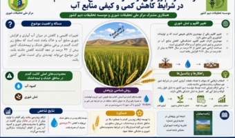 توسعه ارقام زودرس راهکار حفظ سطح زیر کشت گندم در مناطق با محدودیت کمی و کیفی منابع آب