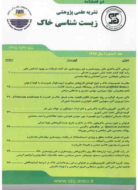 نشریه زیست شناسی