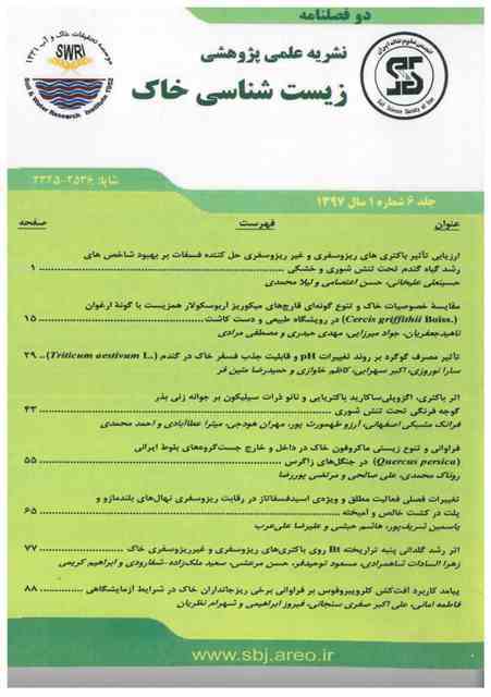 نشریه زیست شناسی
