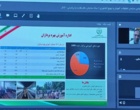 ارزیابی عملکرد مراکز تحقیقات و آموزش کشاورزی و منابع طبیعی استان های کردستان، زنجان و شاهرود