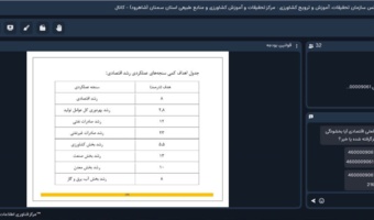 برگزاری جلسه دوم دوره آموزشی «آشنایی با قوانین و مقررات برنامه‌وبودجه» به‌صورت غیرحضوری