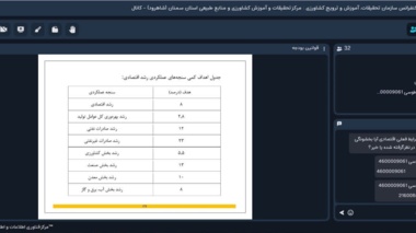 برگزاری جلسه دوم دوره آموزشی «آشنایی با قوانین و مقررات برنامه‌وبودجه» به‌صورت غیرحضوری