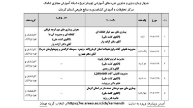 برگزاری وبینارهای آموزشی در مرکز کرمان