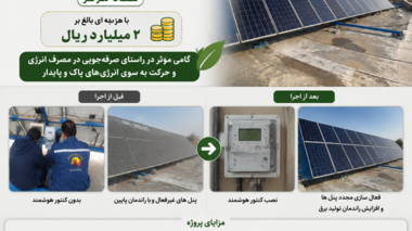 با نصب کنتور هوشمند و انجام اقدامات فنی و پشتیبانی، پنل‌های خورشیدی مرکز تحقیقات و آموزش کشاورزی و منابع طبیعی استان کردستان بار دیگر به مدار تولید انرژی بازگشتند