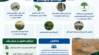 فراخوان جذب ایده‌های نوآورانه و واحدهای فناور در حوزه منابع طبیعی کشور