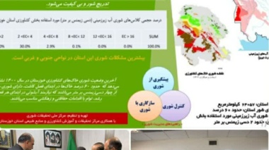 ارائه نگاره شوری استان خوزستان به رئیس سازمان جهاد کشاورزی استان