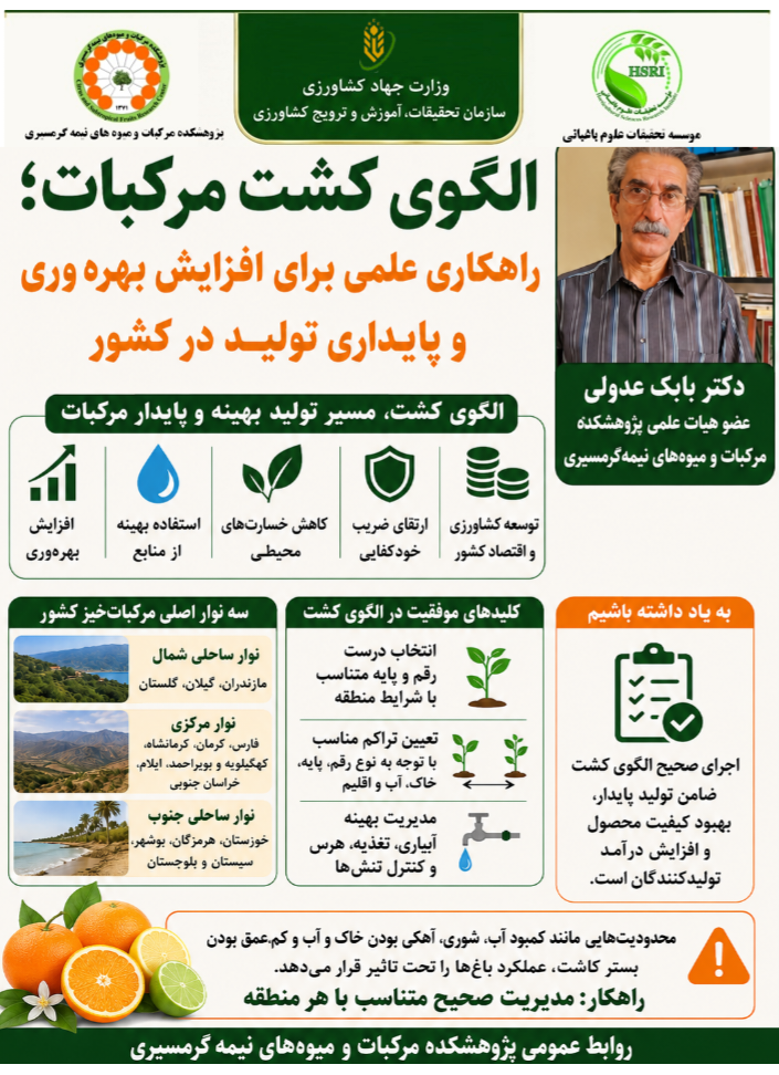 اینفوگرافیک الگوی کشت مرکبات؛ راهکاری علمی برای افزایش بهره‌وری و پایداری تولید در کشور