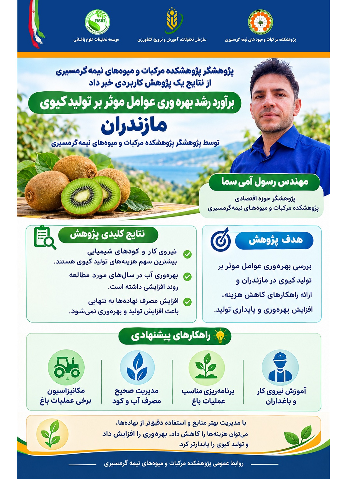 اینفوگرافیک برآورد رشد بهره وری عوامل موثر بر تولید کیوی مازندران