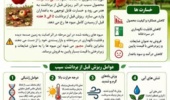 ارائه راهکارهای علمی برای کاهش خسارتهای باغی