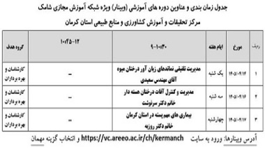 برگزاری وبینارهای آموزشی در مرکز کرمان